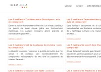 Les Guides d'Achat les plus complets : Comparatifs et avis